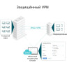USB-адаптер TP-LINK TL-WN721NC 150 Мбит/с